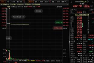 中规中矩！英格拉姆14中7拿到19分5篮板